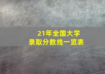 21年全国大学录取分数线一览表