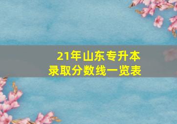 21年山东专升本录取分数线一览表