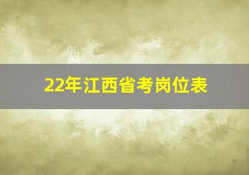 22年江西省考岗位表