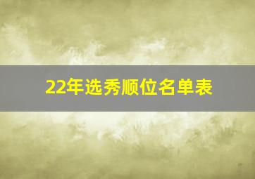 22年选秀顺位名单表