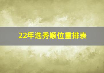 22年选秀顺位重排表