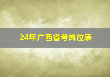 24年广西省考岗位表