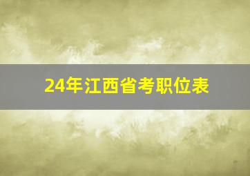 24年江西省考职位表