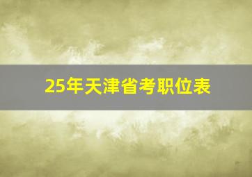 25年天津省考职位表