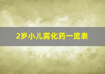 2岁小儿雾化药一览表