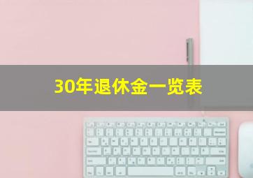 30年退休金一览表