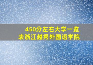 450分左右大学一览表浙江越秀外国语学院