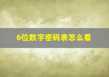 6位数字密码表怎么看