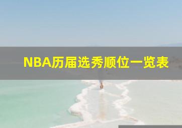 NBA历届选秀顺位一览表