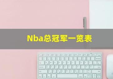 Nba总冠军一览表