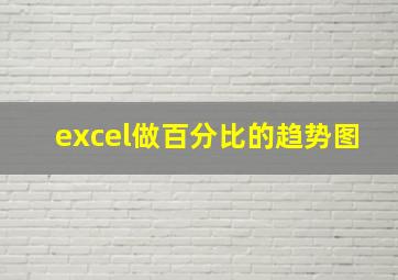 excel做百分比的趋势图