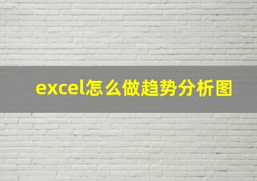 excel怎么做趋势分析图