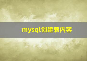 mysql创建表内容