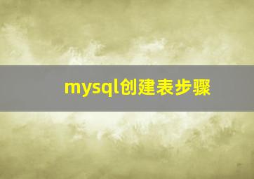 mysql创建表步骤