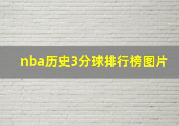 nba历史3分球排行榜图片