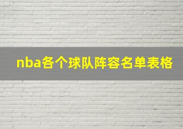 nba各个球队阵容名单表格