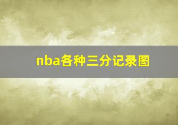 nba各种三分记录图