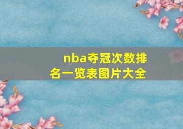 nba夺冠次数排名一览表图片大全