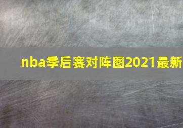 nba季后赛对阵图2021最新