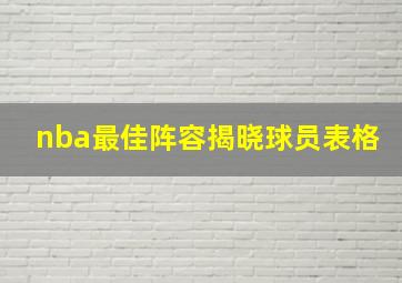 nba最佳阵容揭晓球员表格