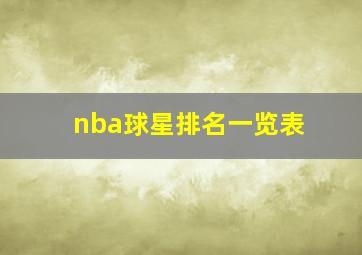 nba球星排名一览表