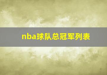 nba球队总冠军列表