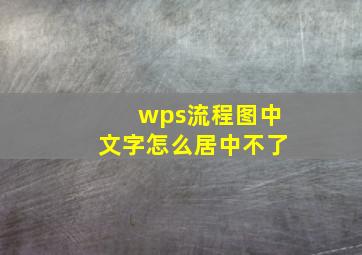 wps流程图中文字怎么居中不了