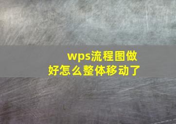 wps流程图做好怎么整体移动了