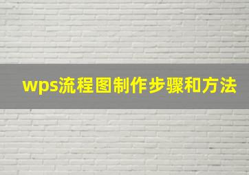 wps流程图制作步骤和方法