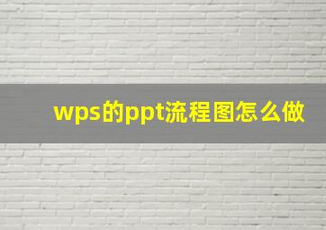 wps的ppt流程图怎么做