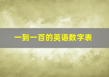 一到一百的英语数字表