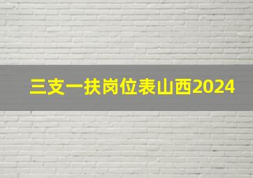 三支一扶岗位表山西2024