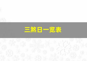 三煞日一览表