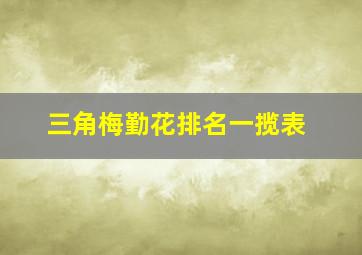 三角梅勤花排名一揽表