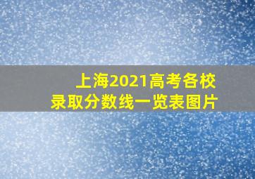 上海2021高考各校录取分数线一览表图片