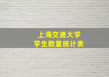 上海交通大学学生数量统计表