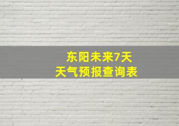 东阳未来7天天气预报查询表