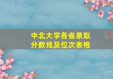 中北大学各省录取分数线及位次表格