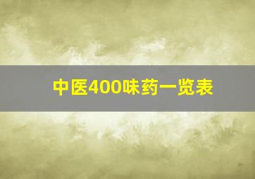 中医400味药一览表