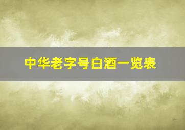 中华老字号白酒一览表