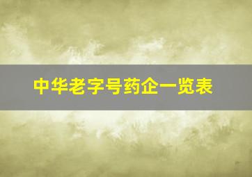 中华老字号药企一览表