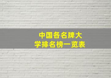 中国各名牌大学排名榜一览表