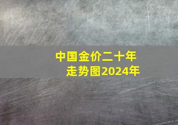 中国金价二十年走势图2024年