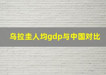 乌拉圭人均gdp与中国对比