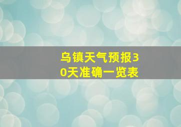 乌镇天气预报30天准确一览表