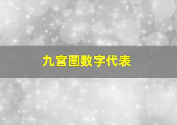 九宫图数字代表