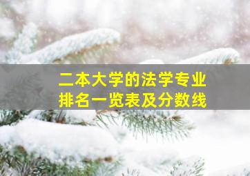 二本大学的法学专业排名一览表及分数线