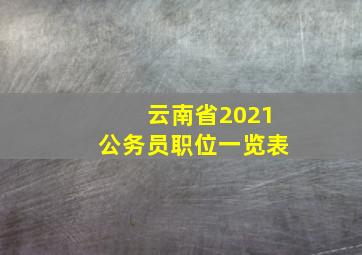 云南省2021公务员职位一览表