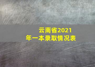 云南省2021年一本录取情况表