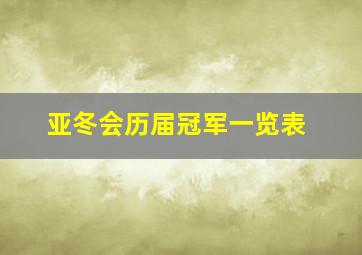 亚冬会历届冠军一览表